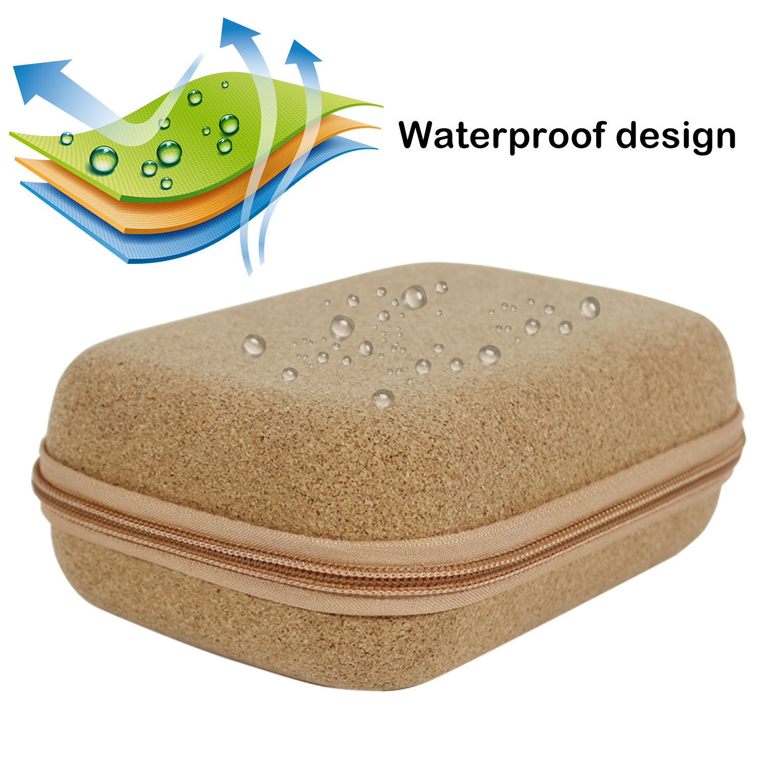 产品收纳包满冠官方注册